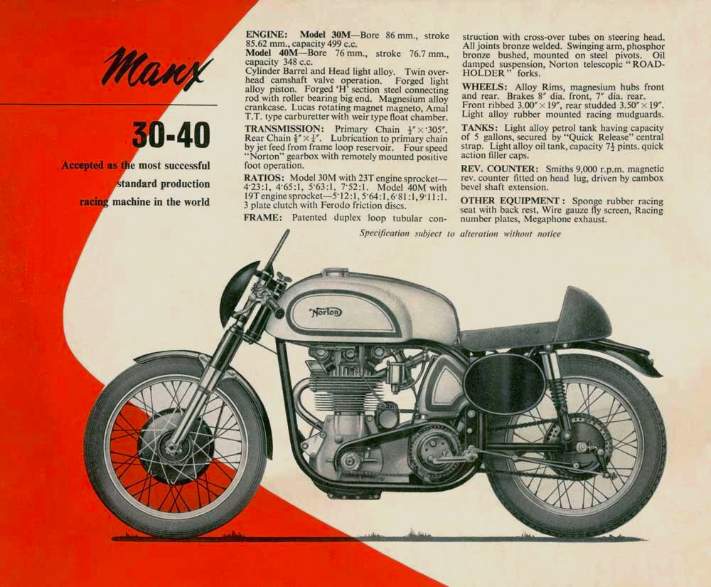 Norton Manx 30 40 Motorcycle Poster 0000-4765