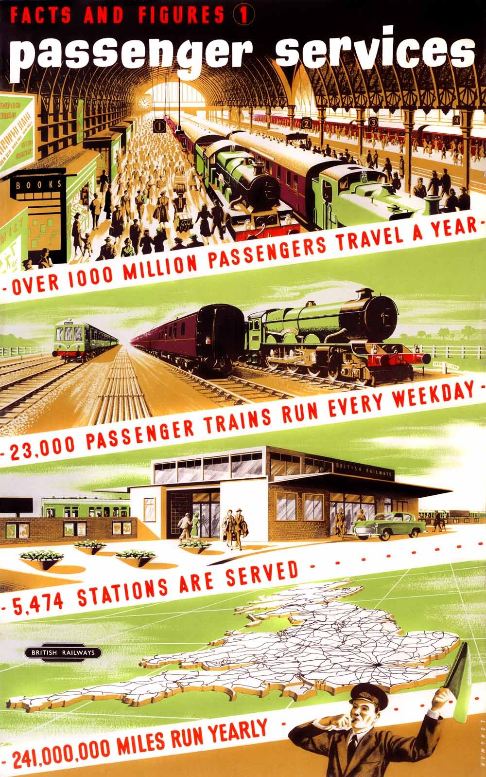 Facts and Figures - No 1, Passenger Services 0001-3553