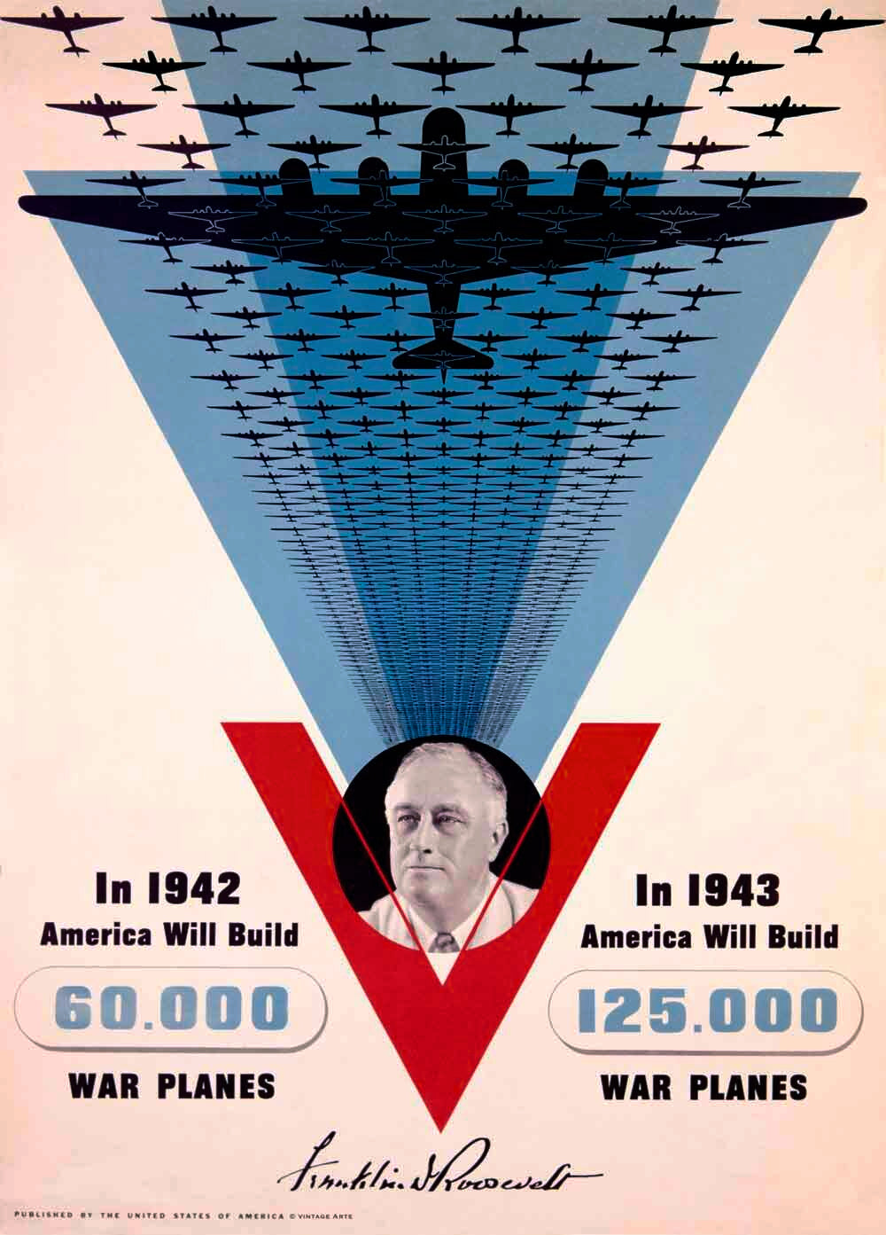 WWII Homefront Victory War Plane Production Poster 0000-2101