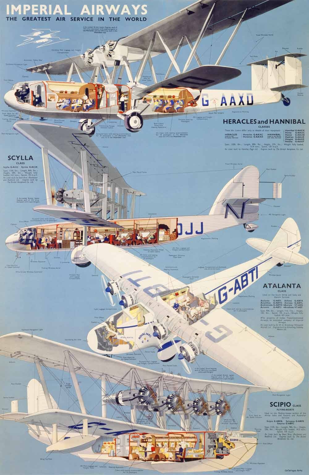 Imperial Airways Airline Poster 0000-2789