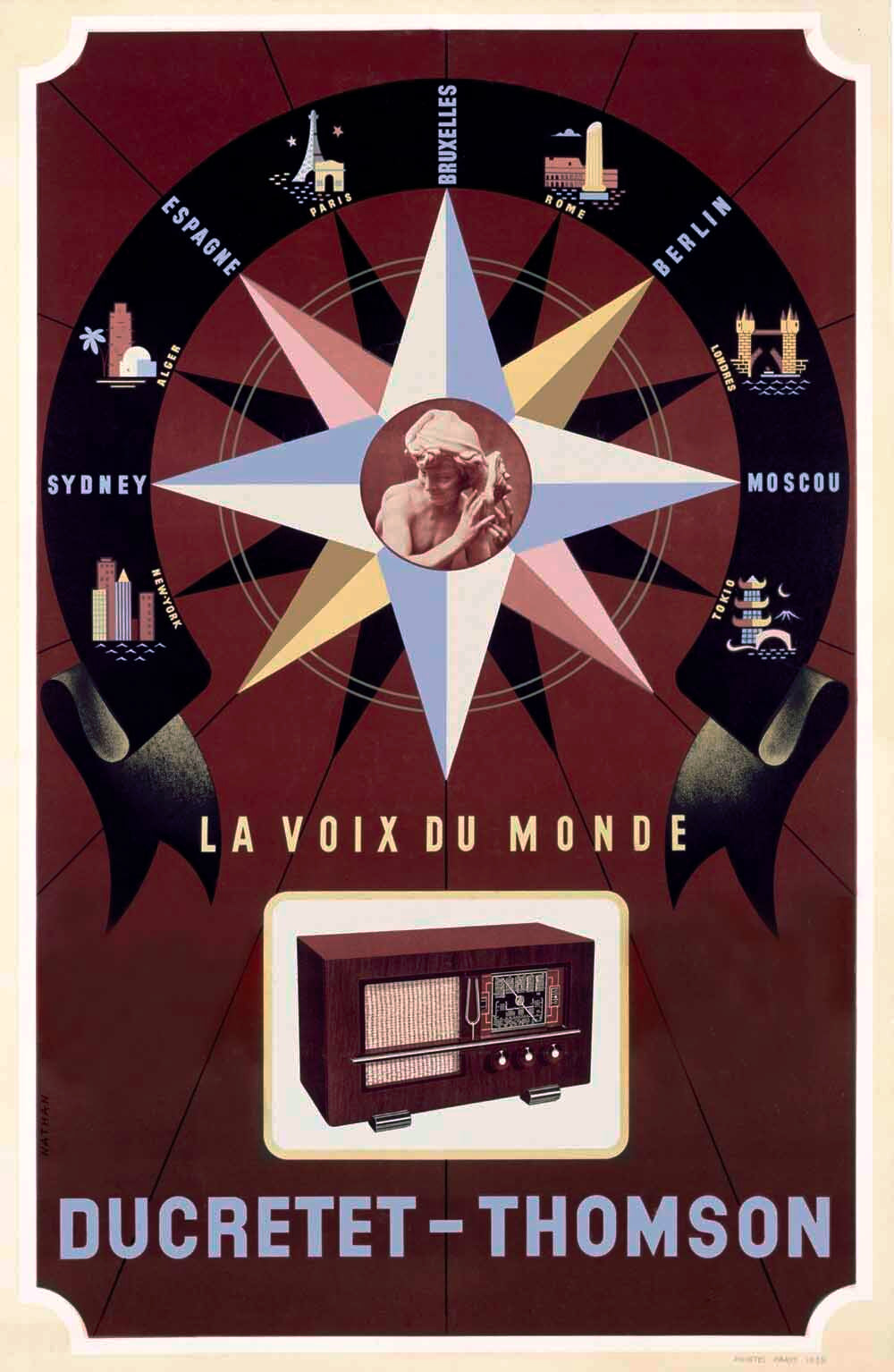 Ducretet Thomson French Radio Poster 0000-3570