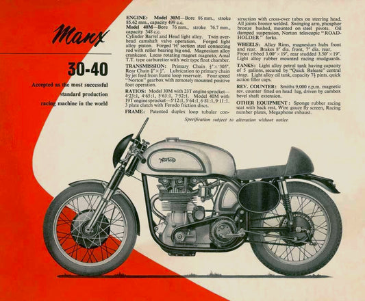 Norton Manx 30 40 Motorcycle Poster 0000-4765