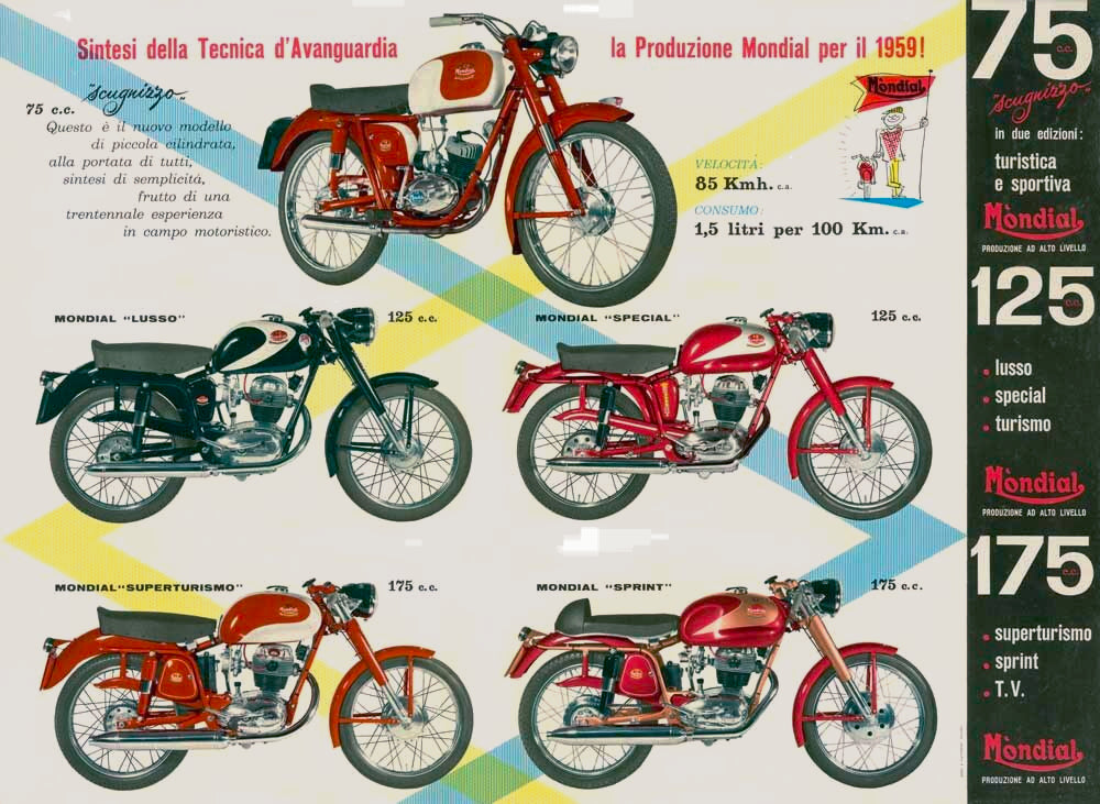 Italian Mondial Motorcycle Poster 0000-4776