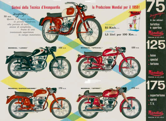 Italian Mondial Motorcycle Poster 0000-4776