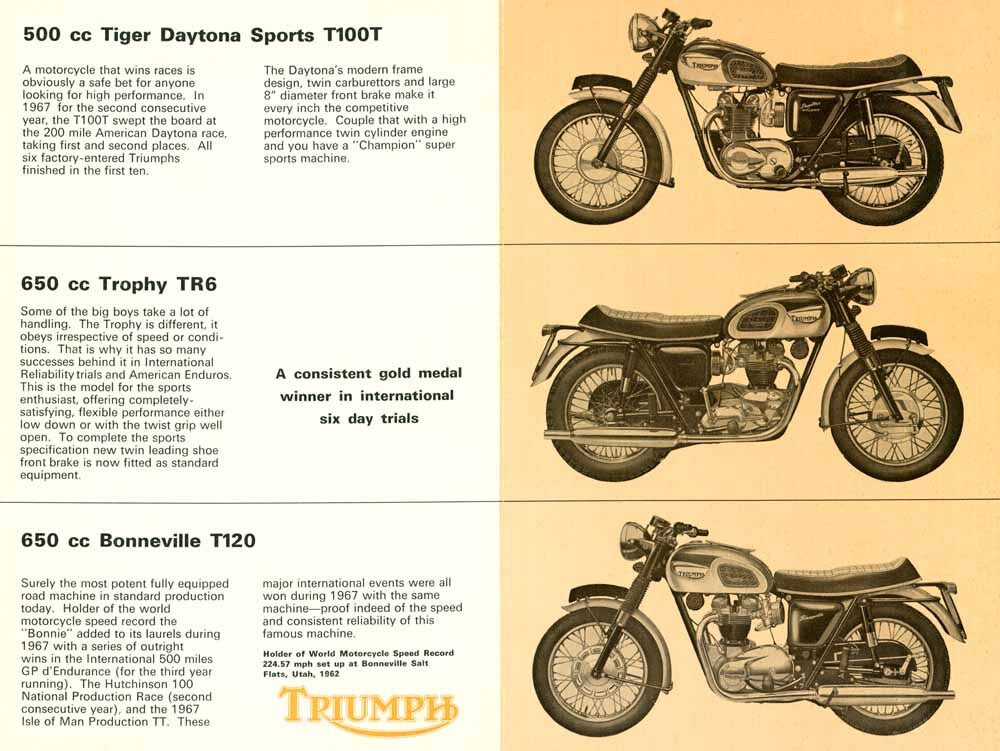 Triumph Bonneville Daytona Motorcycle Poster 0000-4813