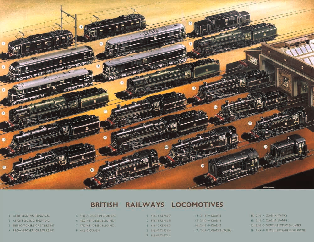 British Railways Locomotives, BR poster, c 1950s. 0001-3549